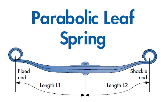 parabolic-leaf-spring
